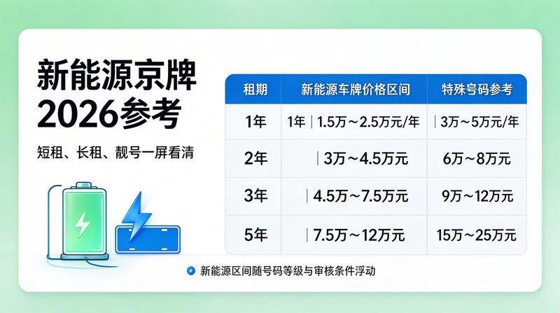 小牛京牌办公环境